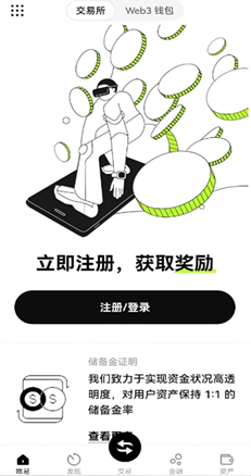 资产看板图表